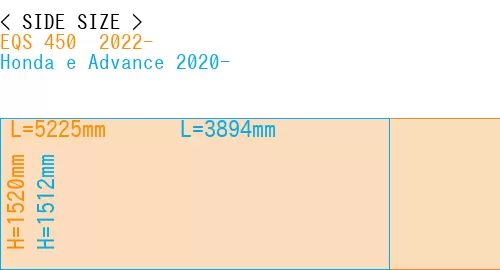 #EQS 450+ 2022- + Honda e Advance 2020-